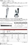 ダンロップ ゴルフ スリクソンNEW Z-UTI ユーティリティー NSプロ 950GH スチールシャフト