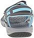 Columbia Women's Sunbreeze Vent Two-Strap Sandal