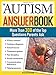 The Autism Answer Book: More Than 300 of the Top Questions Parents Ask (Special Needs Parenting Answer Book)