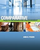 Comparative Health Information Management