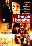 DVD (UK Import)