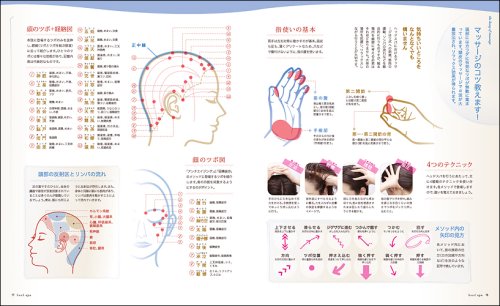 自宅でできるヘッドスパ―髪と頭皮とココロのケア アタマの総合リラクゼーション美容術 (晋遊舎ムック)