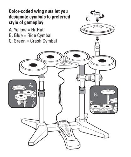 Rock Band 2 Single Cymbal Expansion Kit image