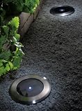 Solar Ground