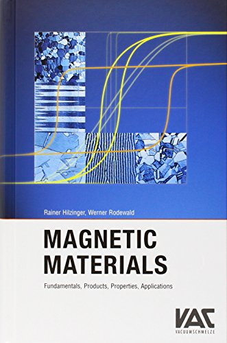 Magnetic Materials