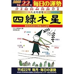 �㐯�J�^�� �l�Ζؐ��q����22�N�r�\�����̉^��