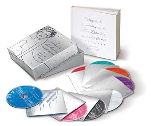 combien de musique sur un cd 80 min