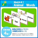 商品の詳細
