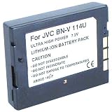 Power 2000 ACD-684 Rechargeable Battery ( JVC BNV114 Equivalent )