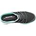 Skechers Sport Women's Synergy Free Play Fashion Sneaker, Black/Teal