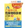 �S�����킹�ŃX�s�[�h���i!�����4�ފ댯���戵�Ҏ����y��2�Łz