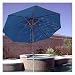 7.5' Round Aluminum Market Umbrella - Quick Ship Finish: Black, Fabric: Mineral B Grade