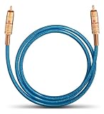 Oehlbach NF 113 Digital Audio Kabel Cinch 1,5m blau
