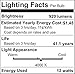 Hyperikon PAR30 LED Bulb Dimmable, 12W (65W Equivalent), 4000K (Daylight Glow), CRI 90+, Flood Light Bulb, Medium Base (E26), UL-Listed & Energy Star - Great for Outside, Kitchen, Dining Room