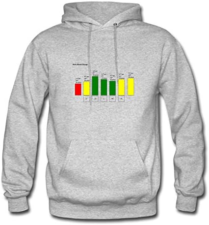 Green Bay Packers Round-collar Sweatshirts Grey Large Grey Erinwood Print