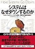 システムはなぜダウンするのか 知っておきたいシステム障害、信頼性の基礎知識
