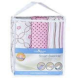 Return to product information