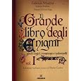 Dettagli prodotto