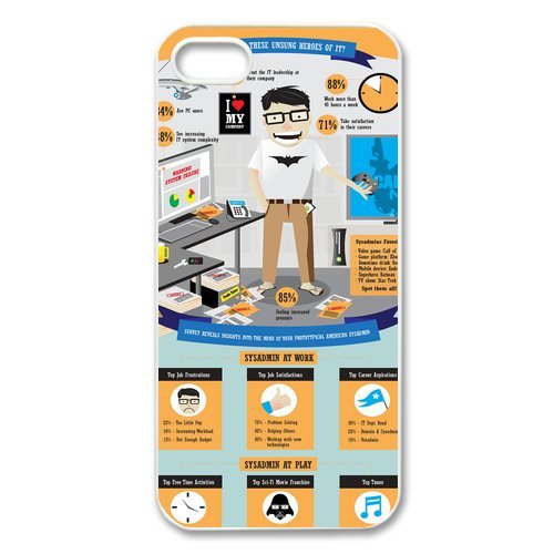 FashionFollower Design Creative Article Series Doctor Who Infographic Special Phone Case Suitable for iphone5 IP5WN42604