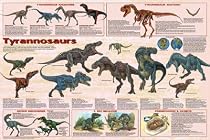 TYRANNOSAURS - 24x36 - ART PRINT / POSTER