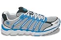 ultra ntrl run ii s Men's