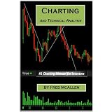 Charting and Technical Analysis