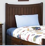 Atlantic Furniture P-96834 Manhattan Full Headboard in Antique Walnut