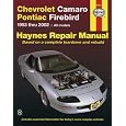 manual