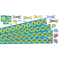 Frog Number Bulletin Board Set