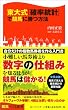 ���厮�u�m�����v�v�ŋ��n�ɏ����@
