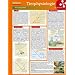 Lerntafel: Tierphysiologie im �berblick (Lerntafeln Biologie)