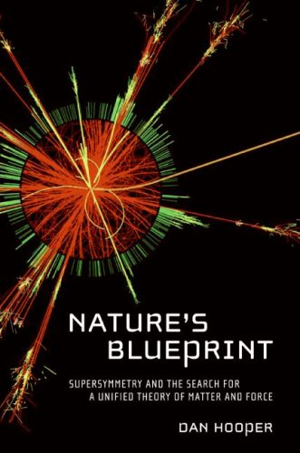 Science Nature