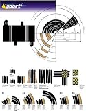 Review Hornby Hobbies C8236 / Scalextric - Sport Advanced Track System Short Straight 78MM x 2