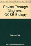 Biology