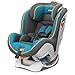 Chicco NextFit CX Convertible Car Seat, Skylight RS.57899.00