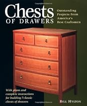 Chests of Drawers