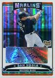 Dan Uggla Autographed/Hand Signed 2006 Topps Chrome Rookie Refractor Card
