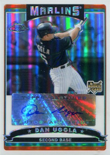 Dan Uggla Autographed/Hand Signed 2006 Topps Chrome Rookie Refractor Card