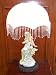 Lady Guardian Angel and Child Themed Touch Switch Table Lampshade -- 23