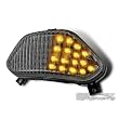 suzuki bandit indicators