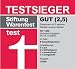 Auszeichnung