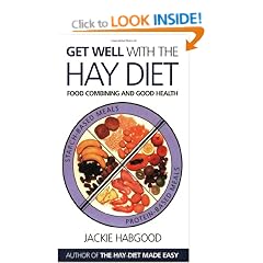 Get Well with the Hay Diet