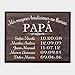 LifeSong Milestones Bendiciones familiares personalizadas Wall Plaque Regalo Para Padres, Abuelos, mamÃ¡ o papÃ¡ Con nombres de niÃ±os y fechas de nacimiento DE 12