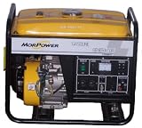 3750 Watt Generator