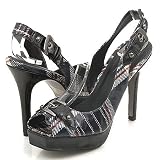Anne Michelle Vicious05 Platform Pumps