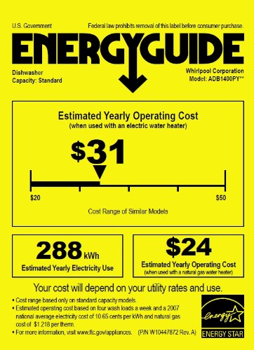 Image #2 of Amana Tall Tub Dishwasher, ADB1400PYS