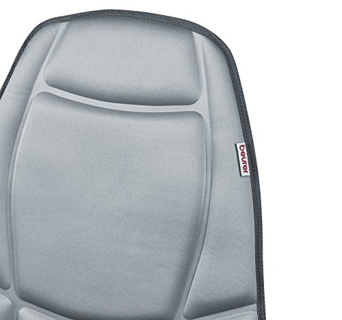 Imagen 4 de Beurer 644.15