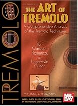 Mel Bay presents Art of Tremolo
