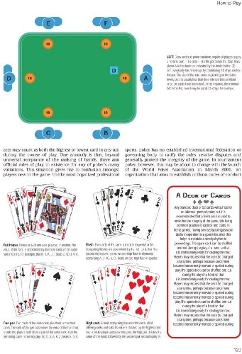 Cover image : How to Play the 200 Best-Ever Card Games: A Fantastic Compendium of the Greatest Card Games from Around the World, Including the History, Rules, and Winning Strategies for Each Game, with more