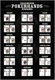 Texas Hold'Em - Poster (Size: 24'' x 36'')